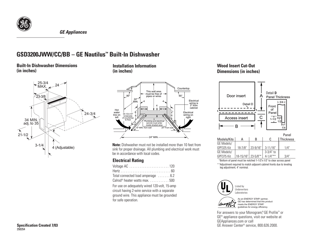 dishwasher cutout dimensions