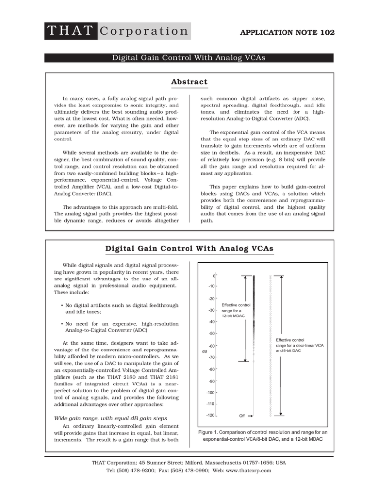 Digital Gain Control With Analog VCAs