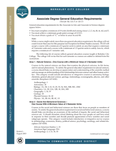 Associate Degree General Education Requirements