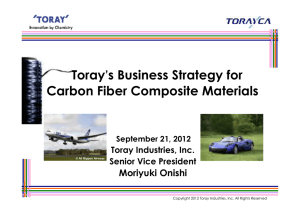 Toray`s Business Strategy for Carbon Fiber Composite Materials