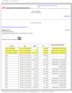 JDYX.E126056 - Fuses, Supplemental