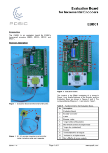 Evaluation Board for Incremental Encoders EBI001