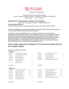 Total credits required for graduation 123 for Electrical option and