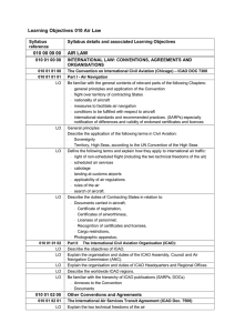 Learning Objectives 010 Air Law 010 00 00 00 AIR LAW