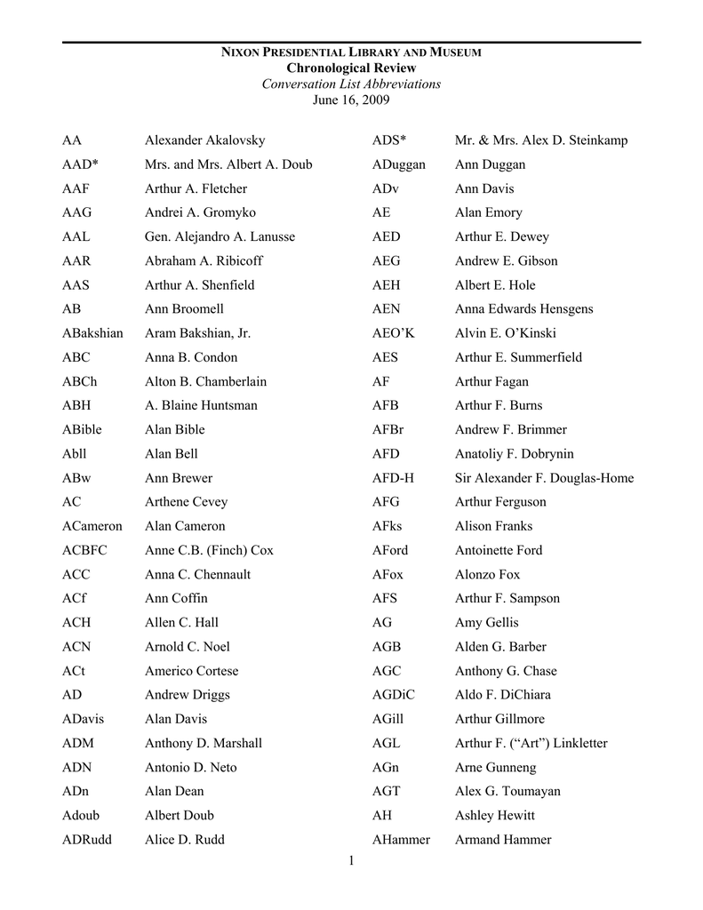 abbreviations-list