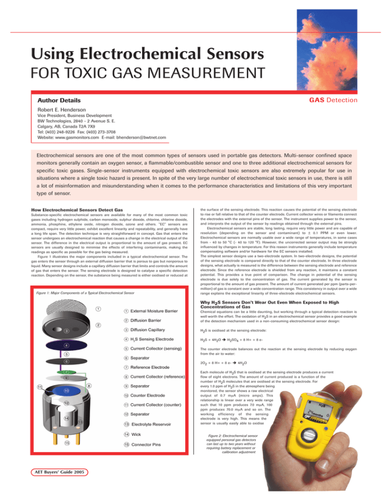 Electrochemical Sensors For Toxic Gas Measurement