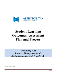 Student Learning Outcomes Assessment Plan and Process