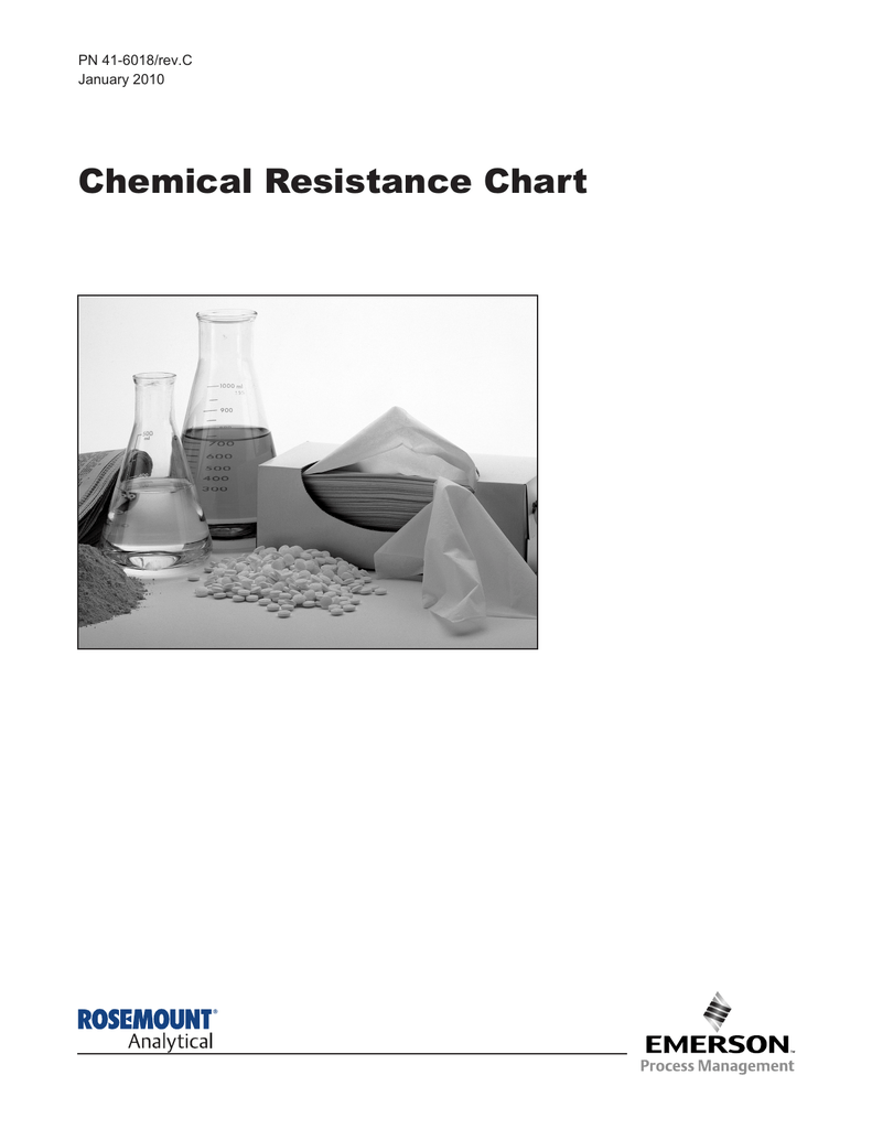 Delrin Chemical Resistance Chart