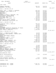 pgm: gmcommv2 date page: 1 09-21-2015 name