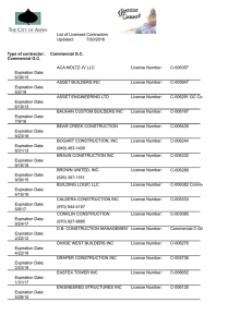 List of Licensed Contractors