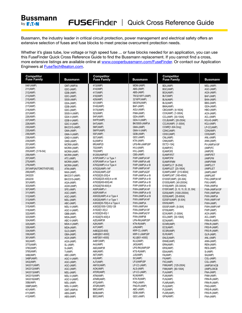 Buss Fuse Chart Focus Buss Fuse Chart Focus