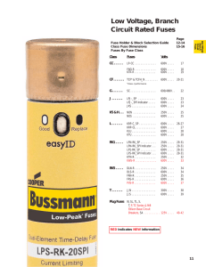 Busmann BCR Fuses - Genelco Industries
