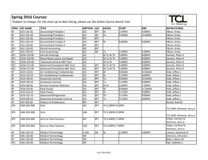 Spring 2016 Courses - Technical College of the Lowcountry