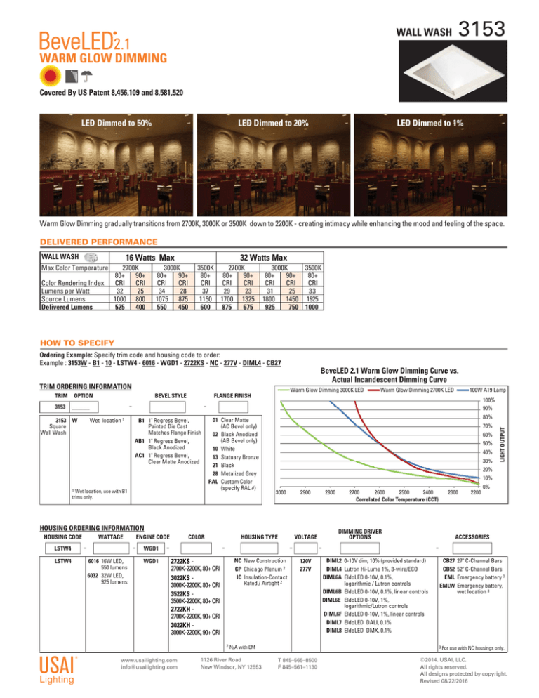 Spec Sheet USAI Lighting
