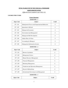 (Effective from academic year 2012-13)