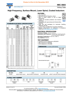 IMC-0603 High Frequency, Surface Mount, Laser Spiral, Coated