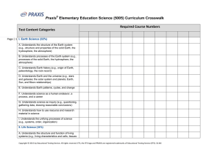 Praxis Elementary Education Science (5005) Curriculum Crosswalk