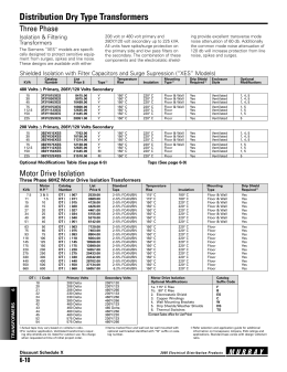 Distribution Dry Type Transformers