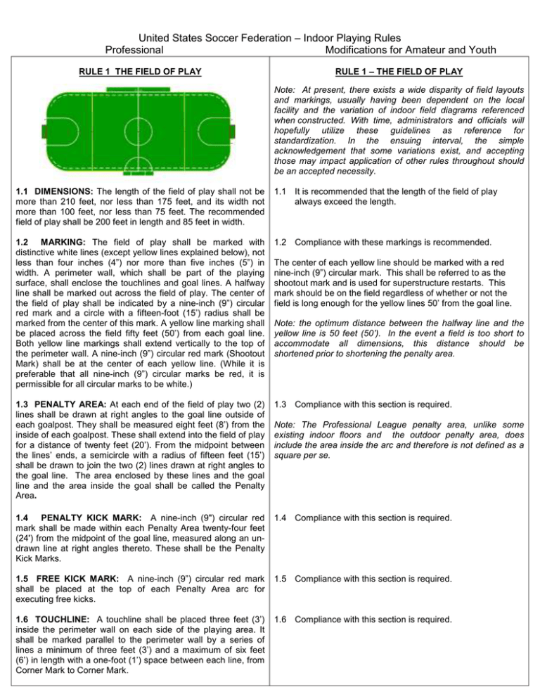 Table Soccer Rules At Frederick Saechao Blog