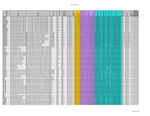 Product specification and UPC codes (3)