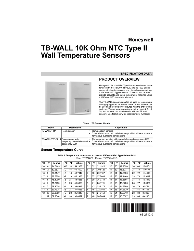 10k Thermistor Temperature Chart