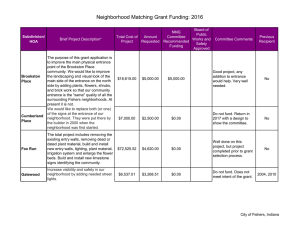 2016 - NMG FUNDING SUMMARY - Neighborhood Matching Grant