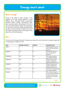 Energy cheat sheet