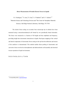 1 Direct Measurement of Periodic Electric Forces in Liquids B. J.