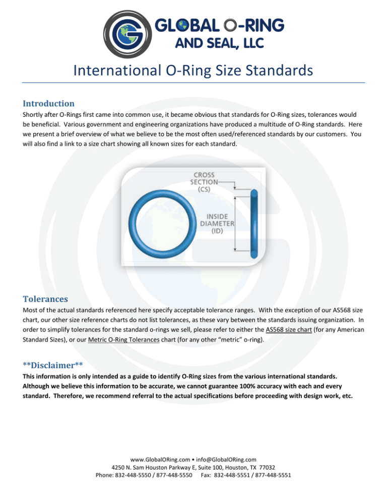 DIN 3771 O-Ring Sizing Guide Now Available