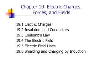 Chapter 19 Electric Charges, Forces, and Fields