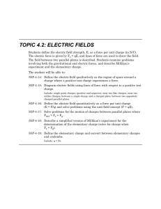 TOPIC 4.2: ELECTRIC FIELDS