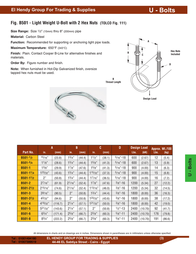 1 1 8 Nut Fits What Size Bolt FitnessRetro