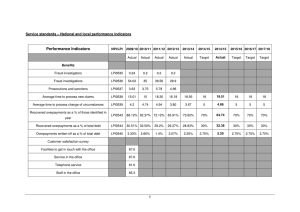 Our Service Standards - Winchester City Council