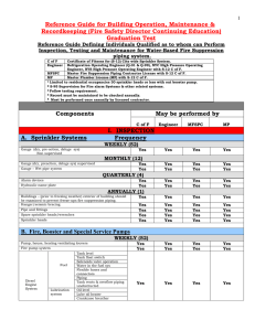 Sprinkler Reference Guide