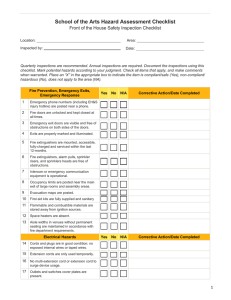 School of the Arts Hazard Assessment Checklist