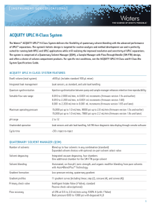 ACQUITY UPLC H-Class System