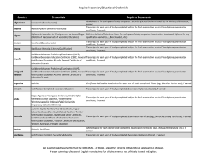 Required Secondary Educational Credentials Country Credentials