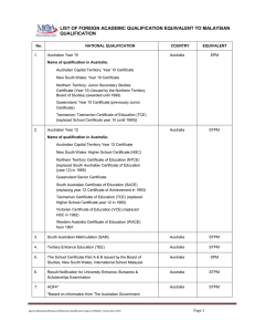 list of foreign academic qualification equivalent to malaysian