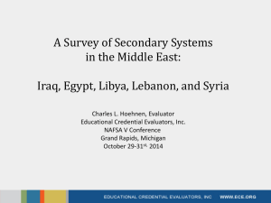 A Survey of Secondary Systems in the Middle East