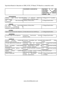 Equivalent Boards of education to CBSE, ICSE, UP Board, TN Board