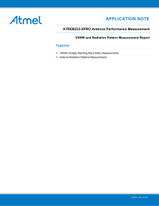 ATREB233-XPRO Antenna Performance Measurement