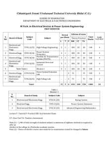 1st Semester - Chhattisgarh Swami Vivekanand Technical University