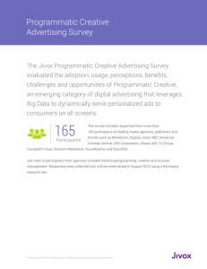 Programmatic Creative Advertising Survey