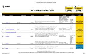 MC3200 Applications Guide