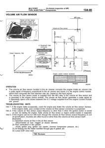 volume air flow sensor