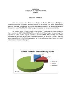 ARMM Fisheries Production by Sector