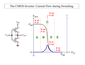 The CMOS Inverter: Current Flow during Switching A B D E C