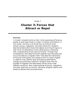 Grade 3, Cluster 3: Forces that Attract or Repel