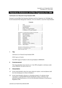 Corrosion Inhibitors, Subsidiary Hazard