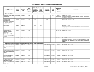 IFHP – Supplemental Coverage Grid